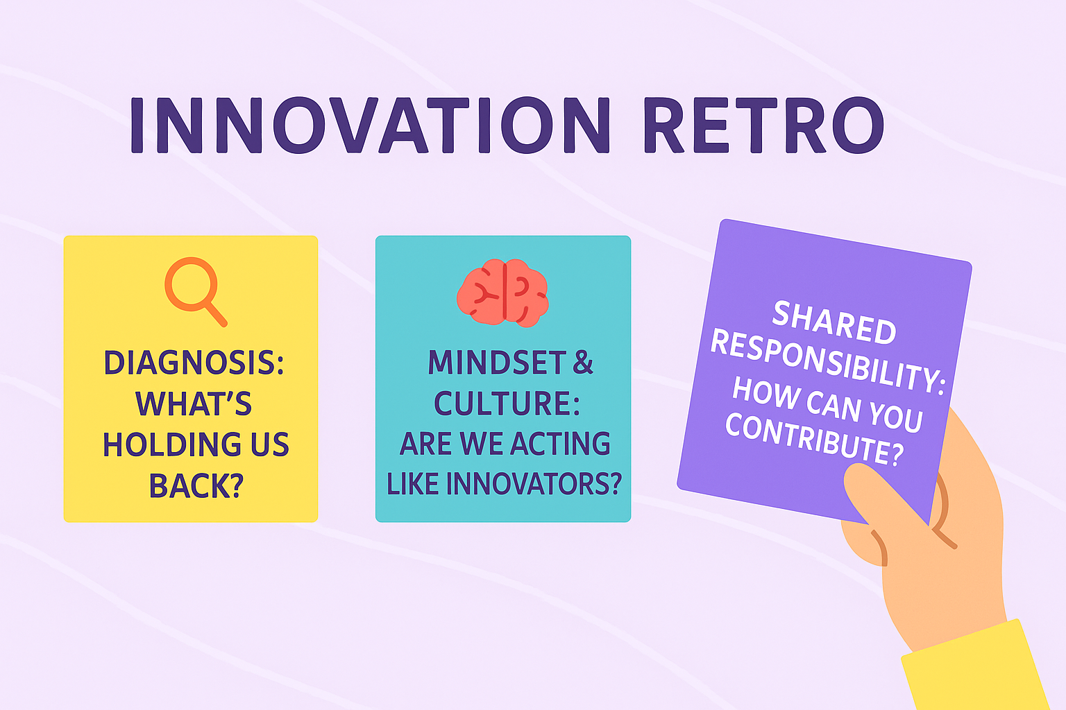 Innovation Retro Cover Image Innovation Retro Questions