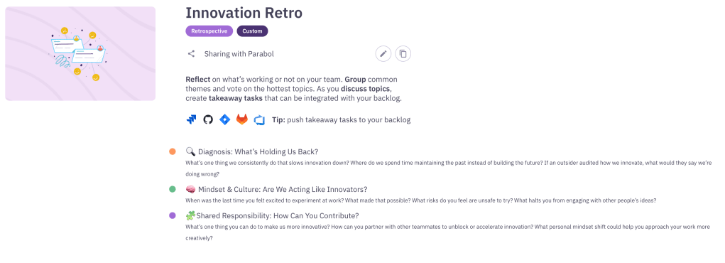 outline of innovation retro template