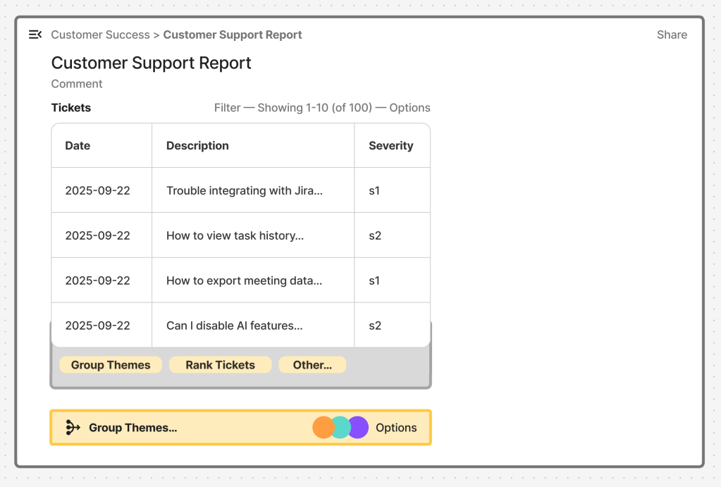 Customer support data concept