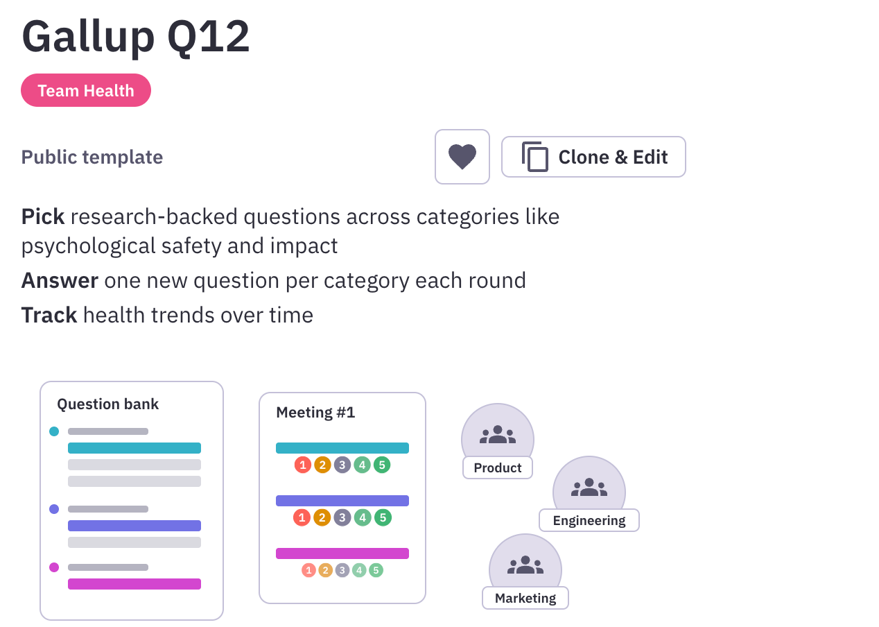 The Gallup Q12 Team Health template in Parabol's Activity Library: pick research-backed questions across categories, answer one new question per category each round, and track health trends over time across teams
